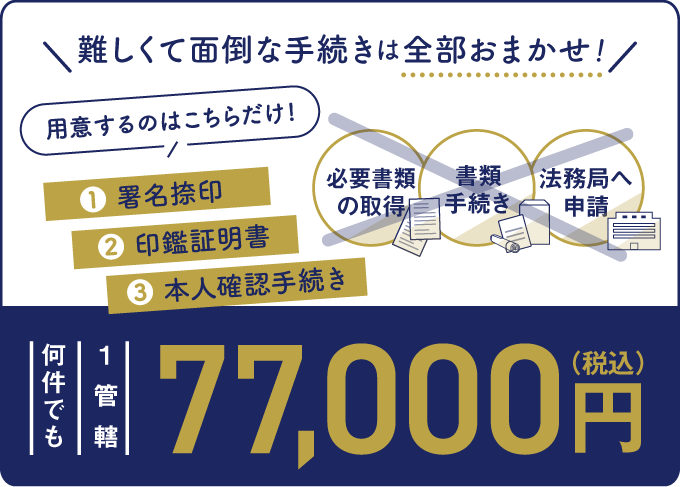 難しくてややこしい手続きは全て代行！